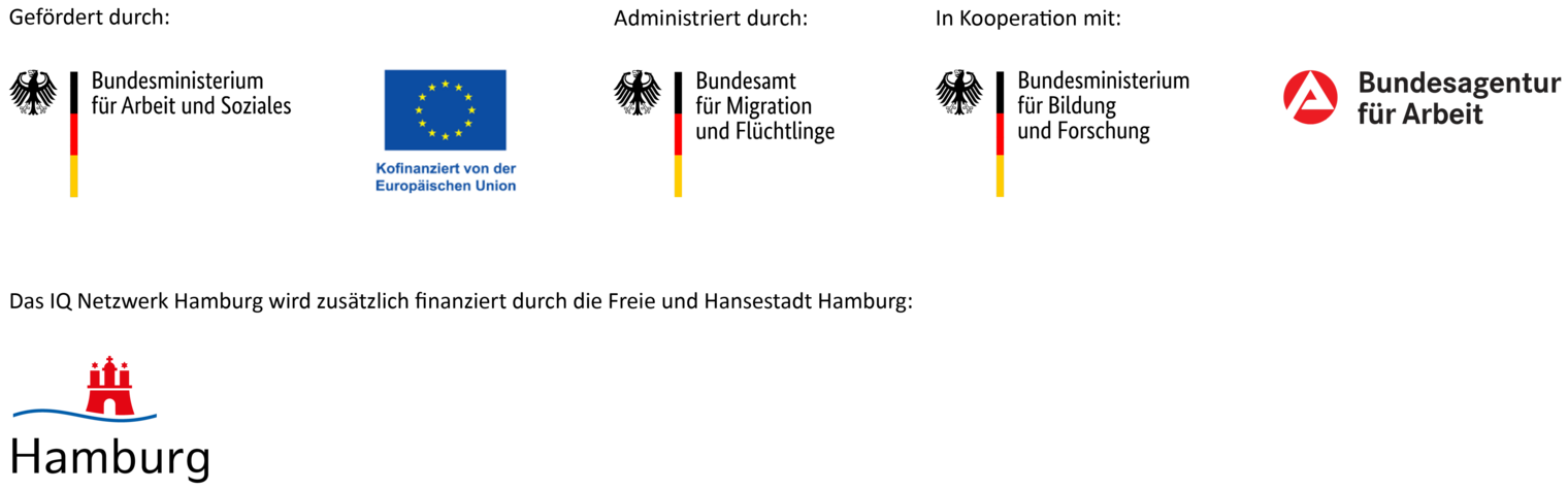 Förderprogramm IQ – Integration durch Qualifizierung 